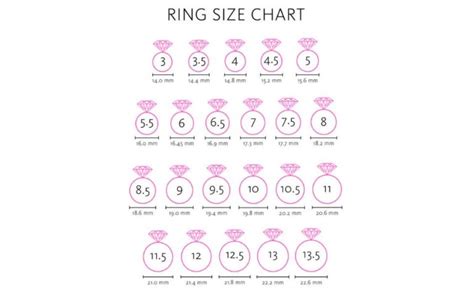 guess ring sale|how to guess ring size.